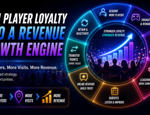 Turn Player Loyalty Into a Revenue Growth Engine