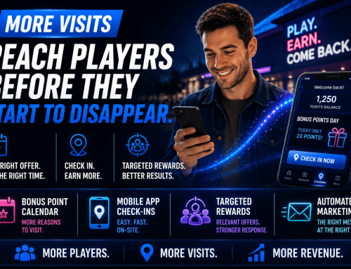 Reach Players Before They Start to Disappear