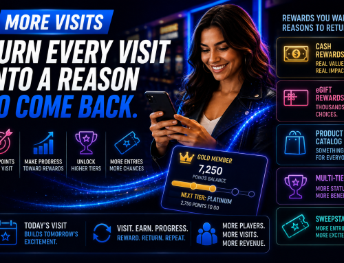 Turn Every Visit Into a Reason to Come Back